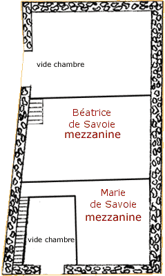 Chambre hote Savoie visite mezzanine...